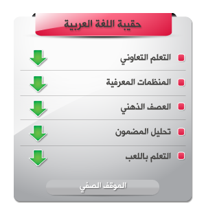 حقيبة اللغة العربية