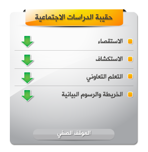 حقيبة الدراسات الاجتماعية