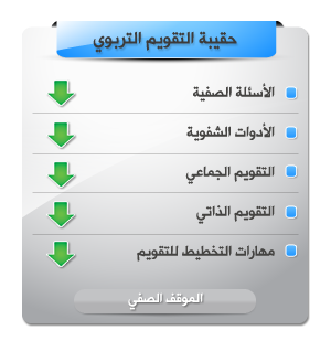 حقيبة التقويم التربوي